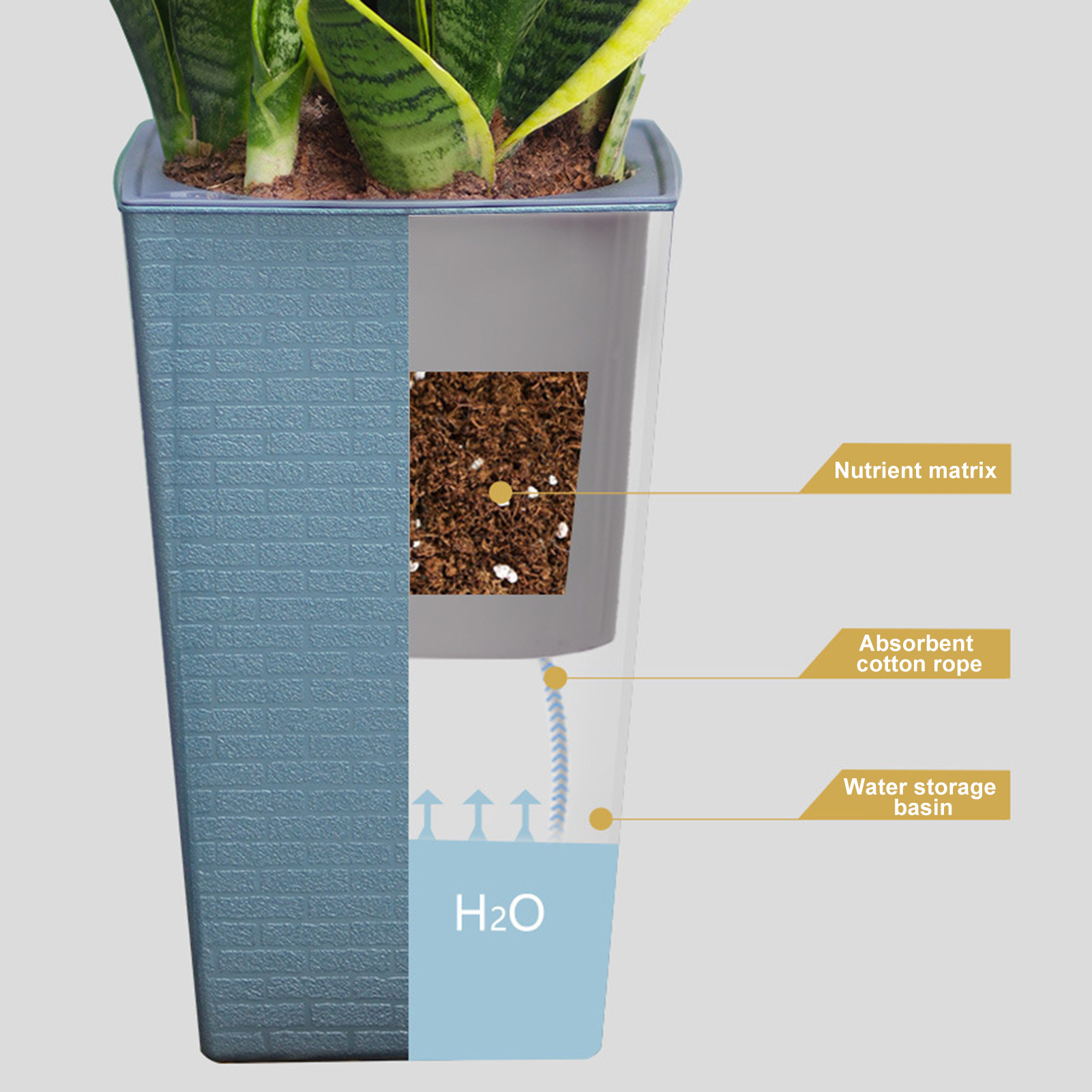Penanam Penyiraman Mandiri Pot - Self Watering Insert ulasan dan harga